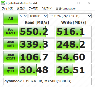 CDM CT500MX500SSD1 100MiB