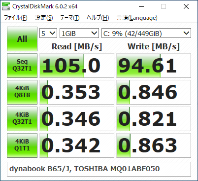 dynabookB65J_CDM_1GiB_HDD