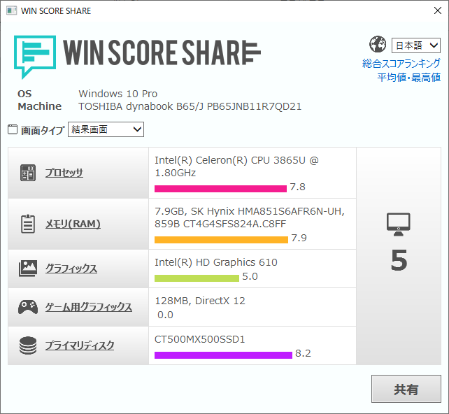 dynabookB65J_WinScoreShare_SSD