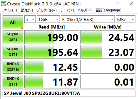 SP032GBUF3J80V1TJA_CDM_1GiB