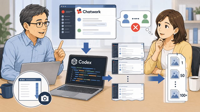 Chatworkの履歴保存とAIで作る小さな便利ツール